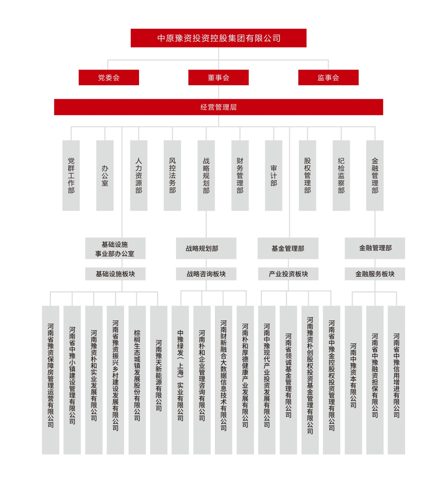 豫资宣传册彩页20230314_03(2)(1).png